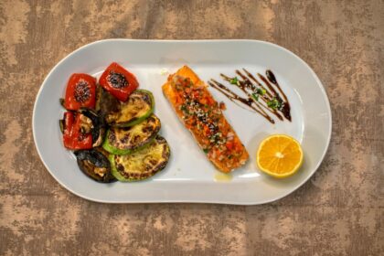 Long-Term Weight Management and Time-Restricted Eating